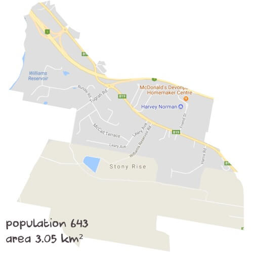 Science Tutoring Near Me